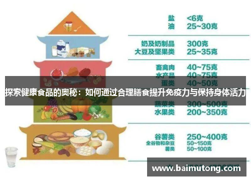 探索健康食品的奥秘：如何通过合理膳食提升免疫力与保持身体活力